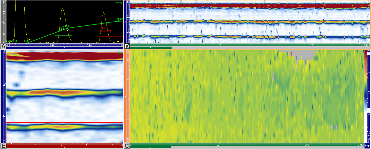 Subsea Phased Array (SPA) data