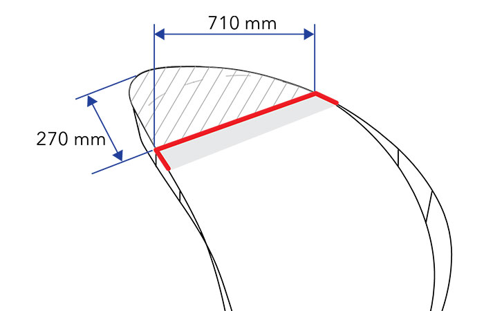 Showing area to be inspected on each propeller blade